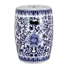 Flash Sale ๐ฅ A & B Home 15.75" Dazzling Blue and White Floral Design Garden Stool ๐ 2 Flash Sale ๐ฅ A & B Home 15.75" Dazzling Blue and White Floral Design Garden Stool ๐ -A & B Home Online Shop Belk 85